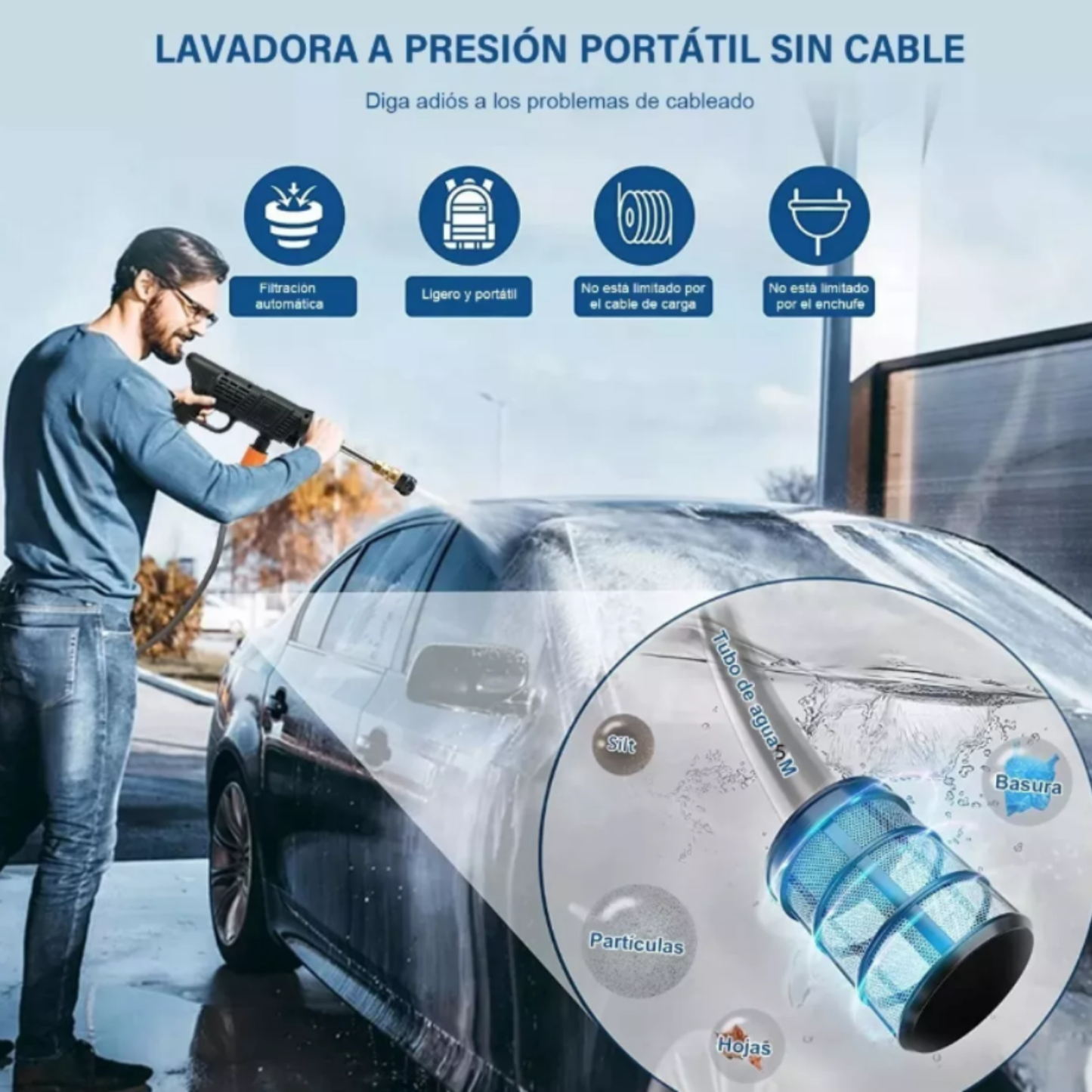 Kit Hidrolavadora + Motosierra Herramien